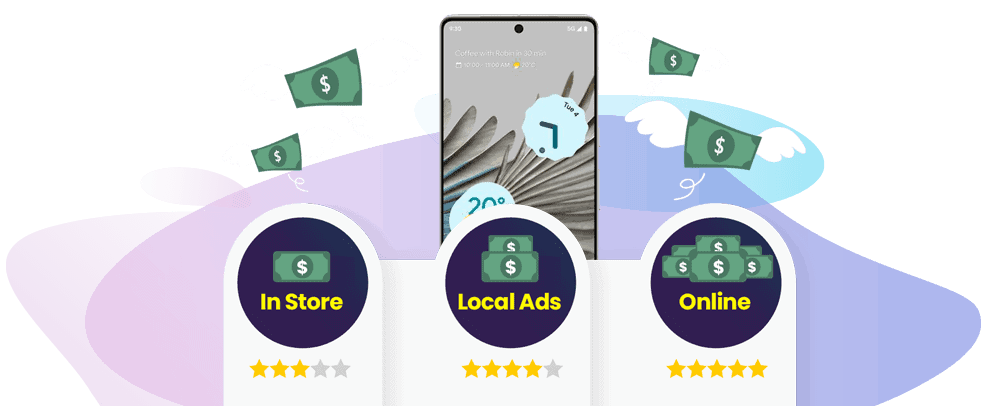 Best Places to Sell Your Old Google Pixel Best Places to Sell Your Old Google Pixel